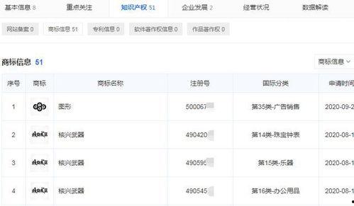 娱乐吃瓜演员名单表,吃瓜演员名单大曝光