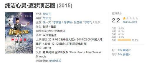 娱乐圈吃瓜爆料文案模板,当红明星背后的惊人真相，你绝对想不到！