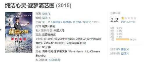 娱乐吃瓜碰瓷片段,吃瓜群众围观明星“互撕”大戏